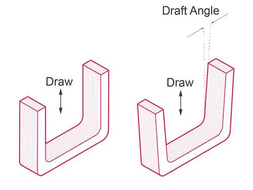 draft angles design
