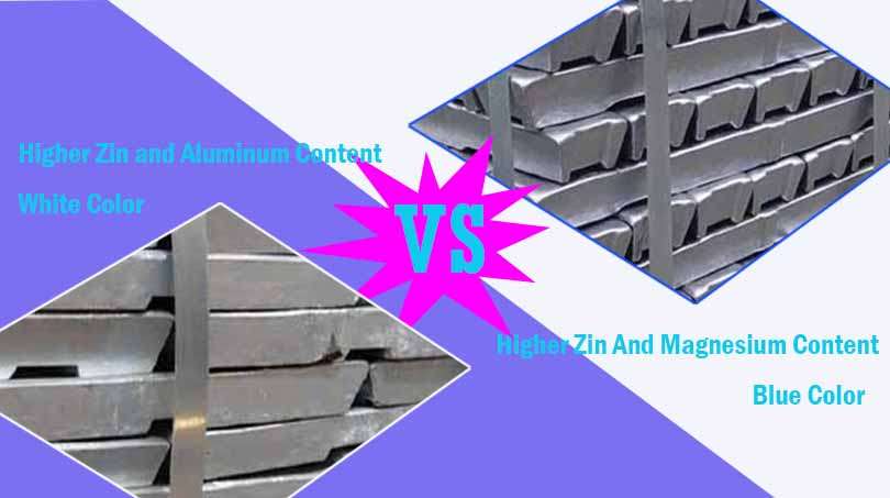 ZA Vs Zamak Alloys