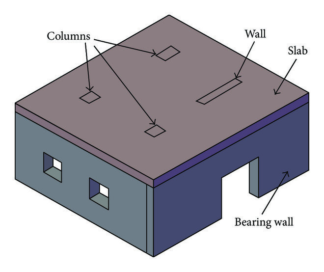 Load-Bearing Or Structural Parts
